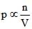 Behaviour of Real Gases Deviation from Ideal Gas | Physics Class 11 - NEET